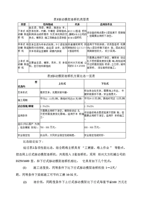 移动模架施工方案