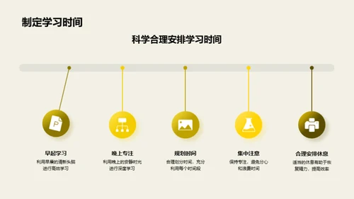 高二：铸造未来的关键