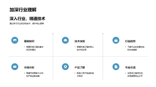 工业机械行业深度解析