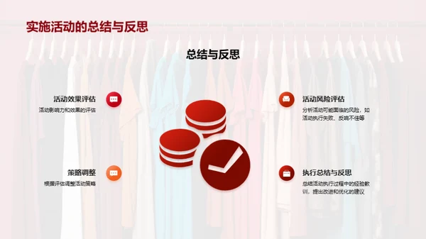 互动营销解析