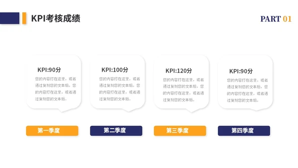 简约岗位竞聘个人简历竞聘述职自我介绍ppt模板竞聘1