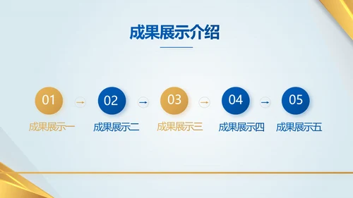 蓝色高档银行年终工作汇报动态PPT模板