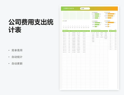 公司费用支出统计表