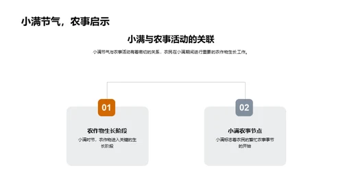 小满节气的文化精髓