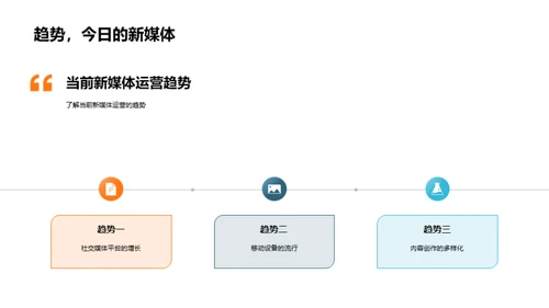 新媒体运营解析