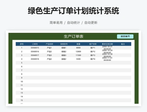 绿色生产订单计划统计系统