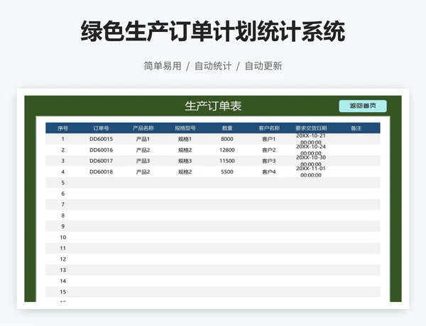 绿色生产订单计划统计系统
