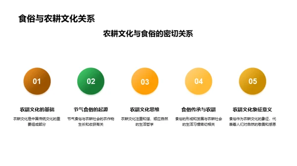 大雪节气食俗探析