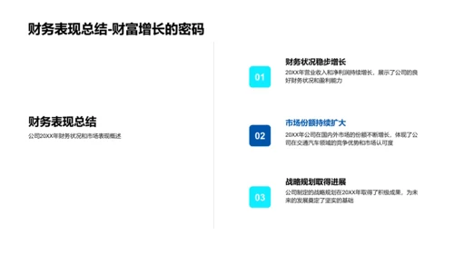 汽车产业年度汇报PPT模板