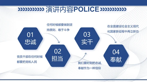蓝色大气公安派出所工作汇报PPT动态模板