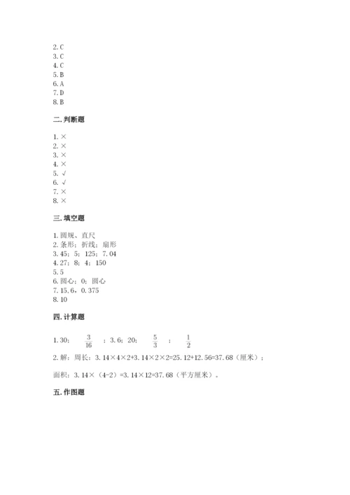 2022人教版六年级上册数学期末卷（精华版）.docx