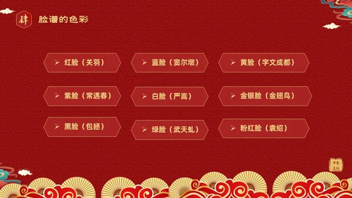 红色国潮风中国国粹京剧脸谱介绍PPT