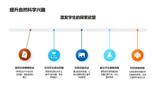 揭秘立春的韵律