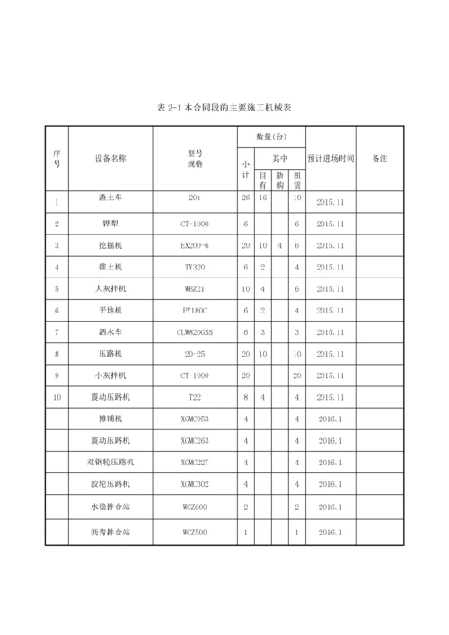 总体施工进度计划.docx