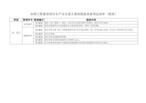 水利工程生产安全重大事故隐患判定标准试行水安监〔2017〕344号.docx