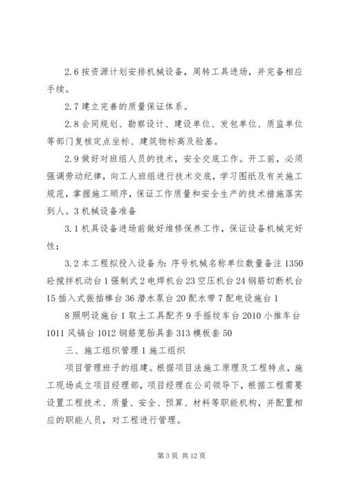 预防坍塌专项方案(人工挖孔桩) (2).docx