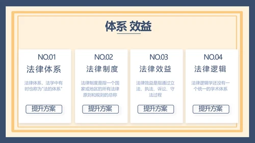 蓝色法律新规知识讲座培训宣传PPT