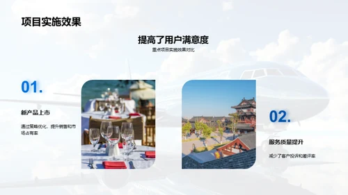 逐梦旅游行业