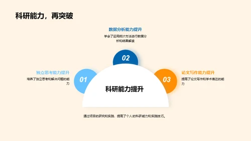 农学研究探索与成果