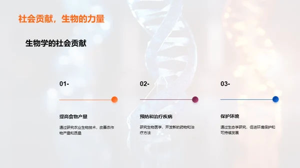 探索生物学的奥秘