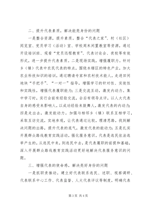 发挥乡镇人大代表作用的几点思考.docx