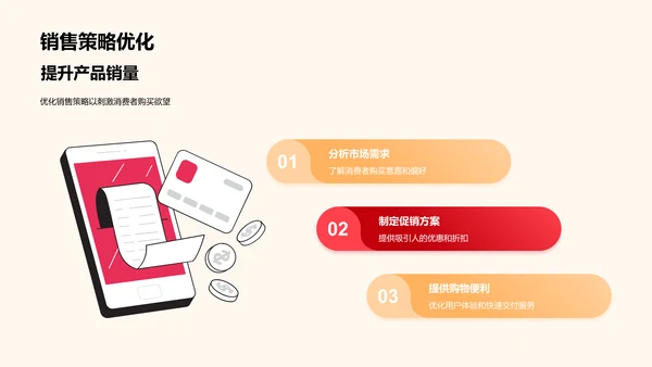 双十一营销实战