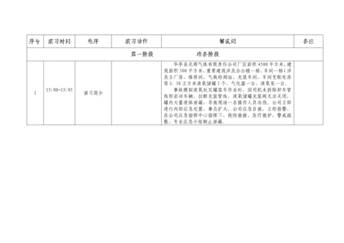 光辉气体液氧储罐泄露事故演练专题方案.docx