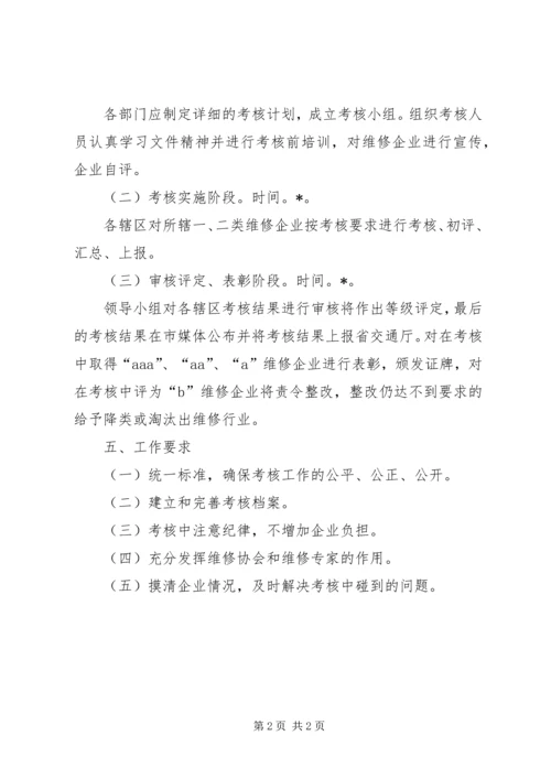 交通企业质量信誉考核工作方案.docx