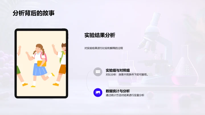 科学实验步骤与结果PPT模板