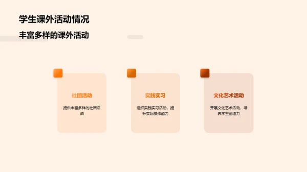 专科教育新篇章