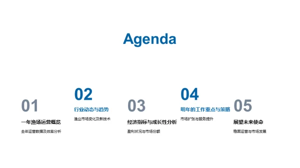渔场运营与未来规划