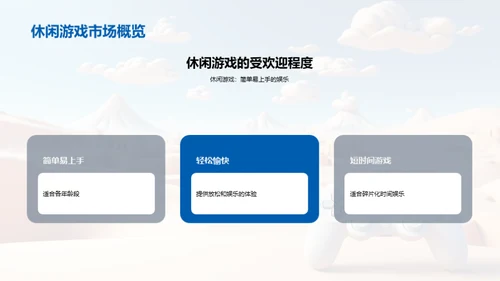 游戏产业新篇章