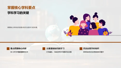 初二卓越学习之路
