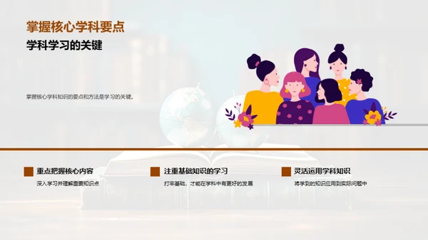 初二卓越学习之路