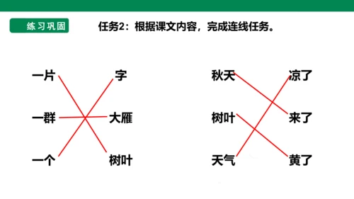 部编1A 第4单元 第4课 秋天（2）课件