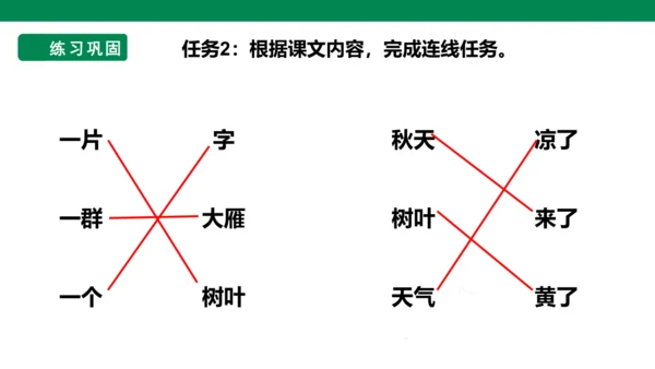 部编1A 第4单元 第4课 秋天（2）课件