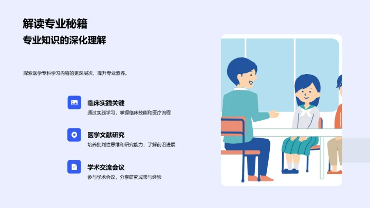 医学专科职业指导PPT模板