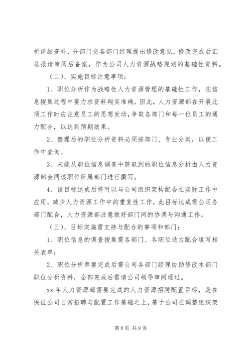 人力资源部月度工作计划.docx