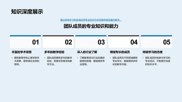 教学团队季度成果PPT模板