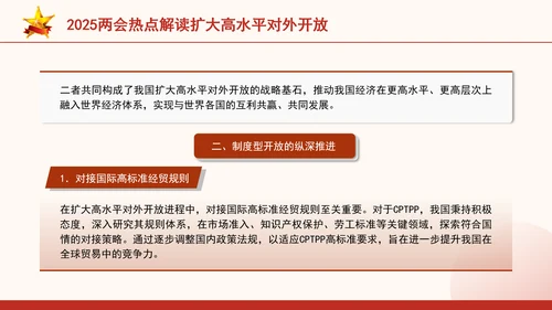 2025两会热点解读扩大高水平对外开放ppt