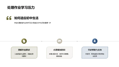 初中生涯规划