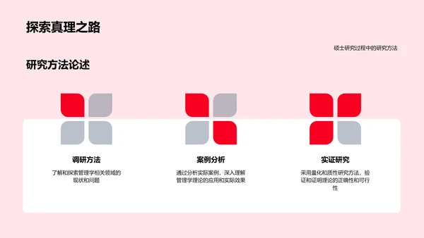 硕士学位答辩报告PPT模板