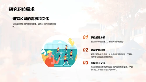 毕业后的选择报告PPT模板