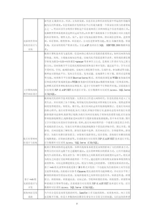 信息技术系XXXX届毕业论文安排.docx