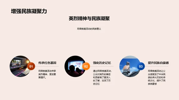 网络祭奠英烈之道