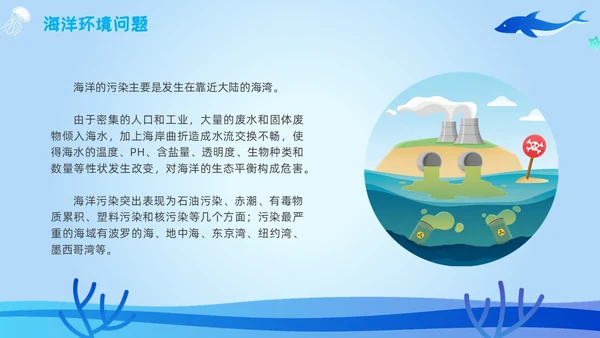 海洋保护主题插画学习讲座活动卡通蓝色环保简约核污水