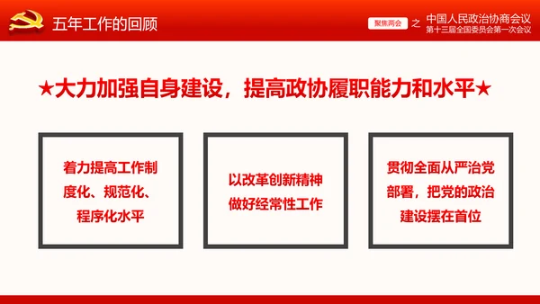 全国两会政协常委会工作报告ppt