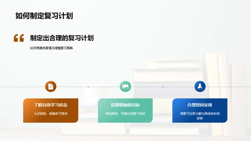 高考冲刺之策略篇