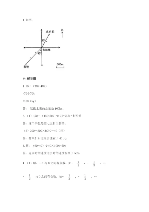 小学六年级下册数学期末卷及参考答案（综合卷）.docx