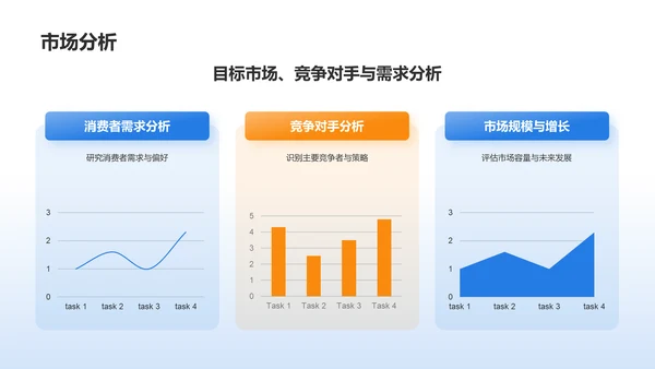 蓝色商务风挑战杯创业计划书PPT模板